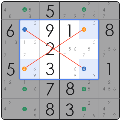 sudoku explainer